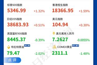 文班：我的脚踝很好 不介意出场限制 这是我首个赛季&要长远考虑